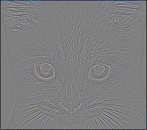 High pass filter output