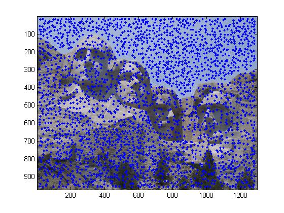 Computer Vision Project