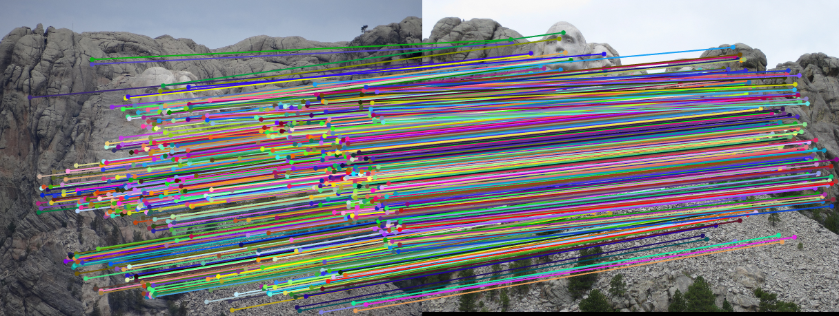 hyber Mount Rushmore