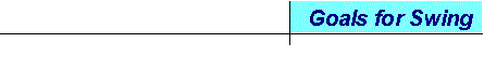 Head: Goals for Swing