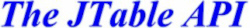 The JTable API