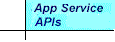 App Service APIs