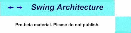 Page Heading: Swing Architecture