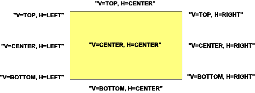 Icon/Text Alignment Diagram