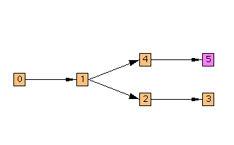 Timewarp: Techniques for Autonomous Collaboration