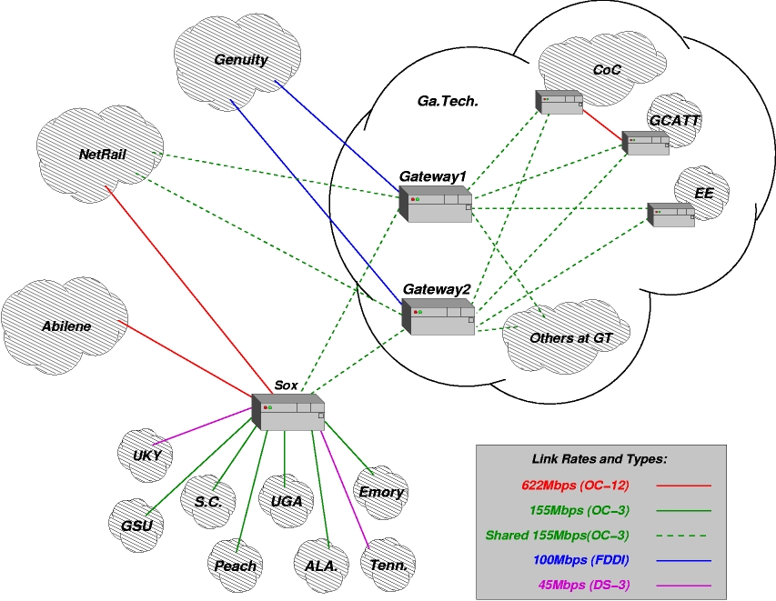 Карта по ip