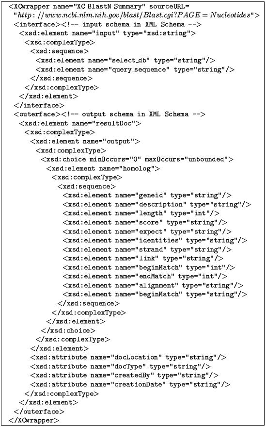 Interface and Outerface Specification