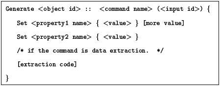 General usage of commands