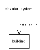 Image figInfinitive.png