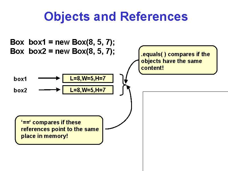 Objects and References