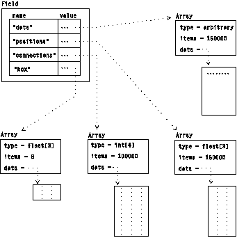 Figure fldobj not
displayed.