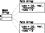 Figure matpa1 not
displayed.