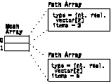 Figure matpa3 not
displayed.