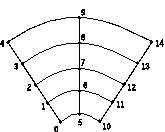 Figure matpa4 not
displayed.