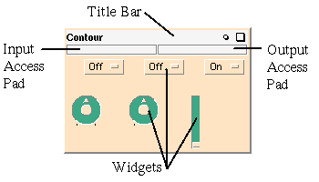 Module Control Panel