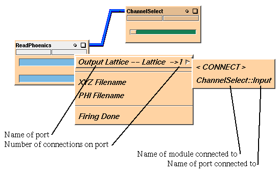 Module Disconnection