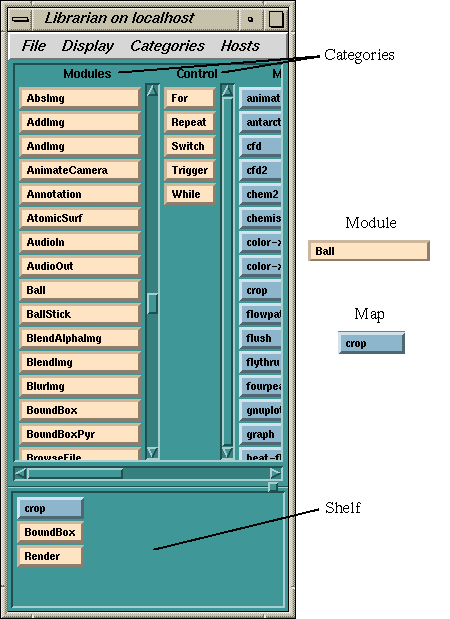 Module Librarian