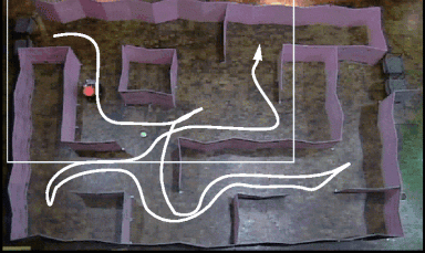 3D Modeling w/o Correspondence